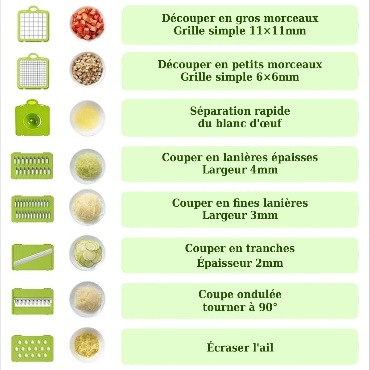 Hachoir à légumes 16-en-1 multifonction